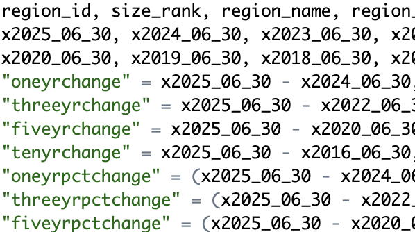 Data Analysis and Visualization